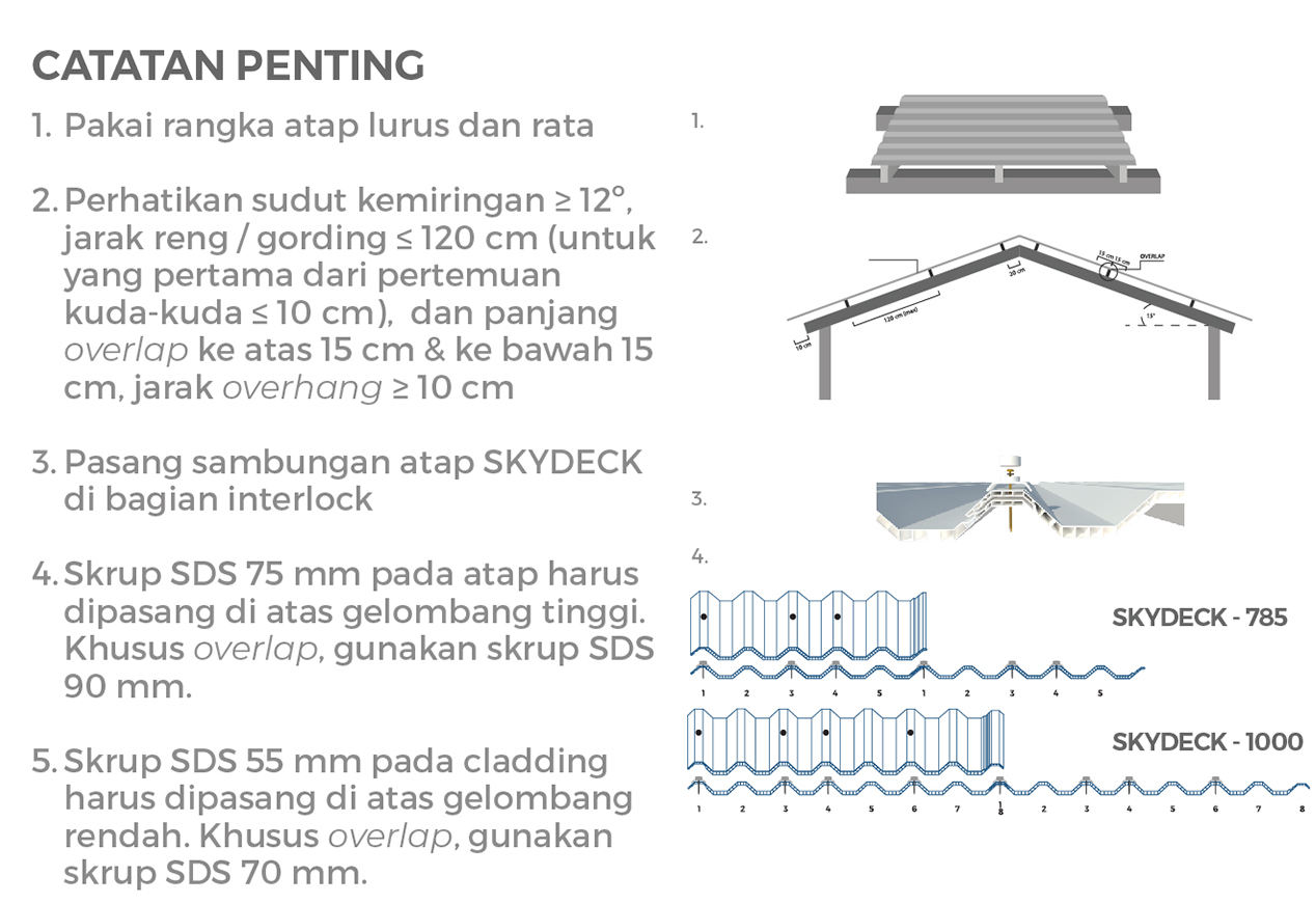 Cara Pasang Atap uPVC Double Layer SKYDECK